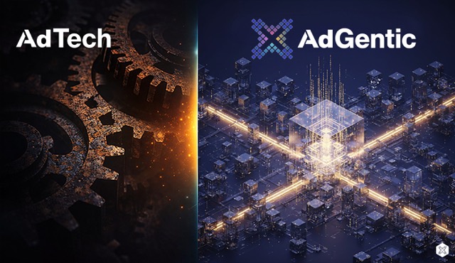 Thumbnail for The Genesis of Agentic Advertising